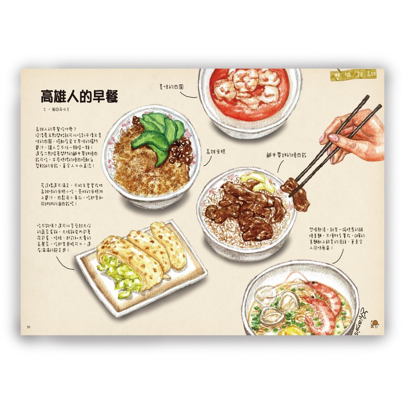 手绘插画万用卡/明信片/卡片/插画卡--高雄港都 观光 早餐 小吃 - 卡片/明信片 - 纸