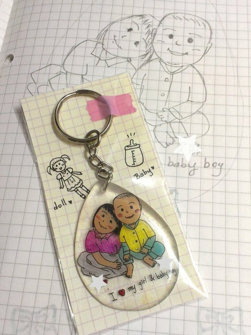 客制Q版人物小吊饰 - 订制画像 - 塑料 多色