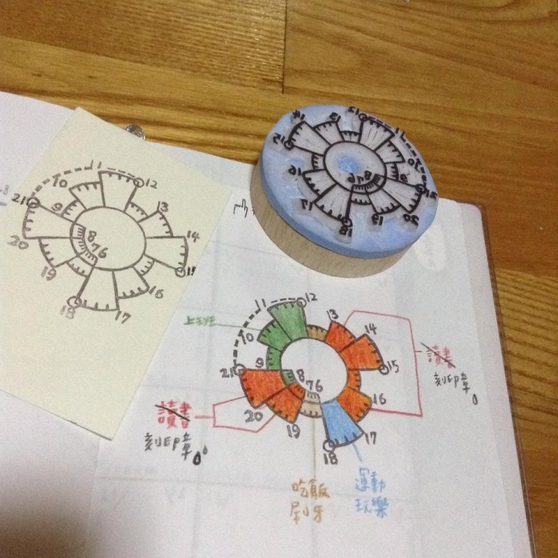 时间印章▣手刻橡皮章 - 印章/印台 - 橡胶 蓝色
