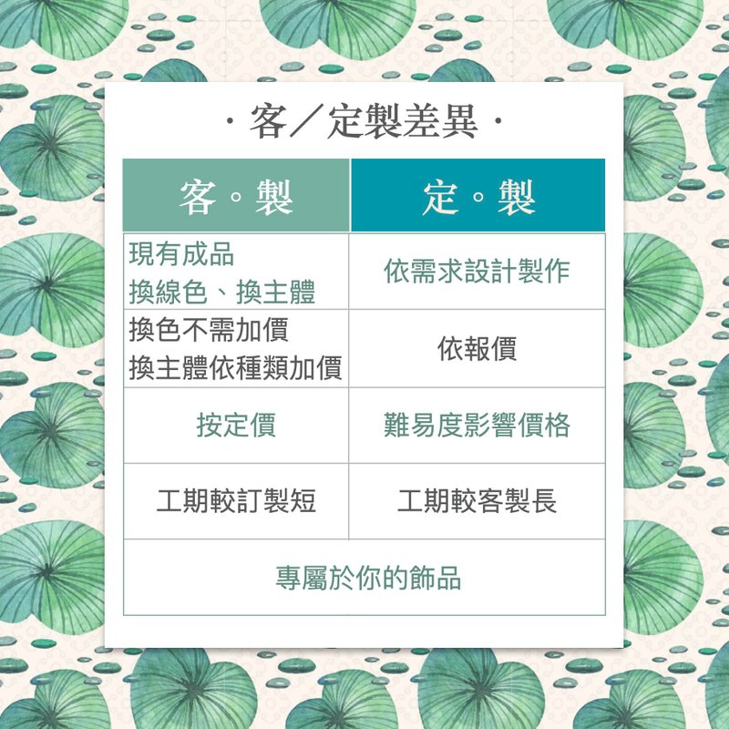 购物须知/客定制说明 - 其他 - 其他材质 白色