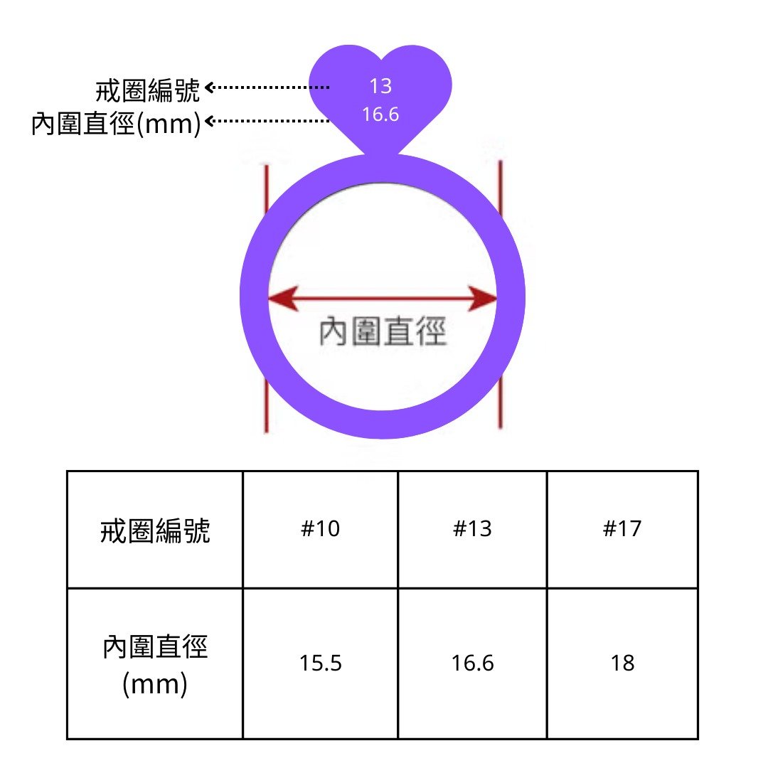 戒围卡戒围环戒围组测量戒围工具国际围港围 - 金工/饰品 - 其他材质 白色