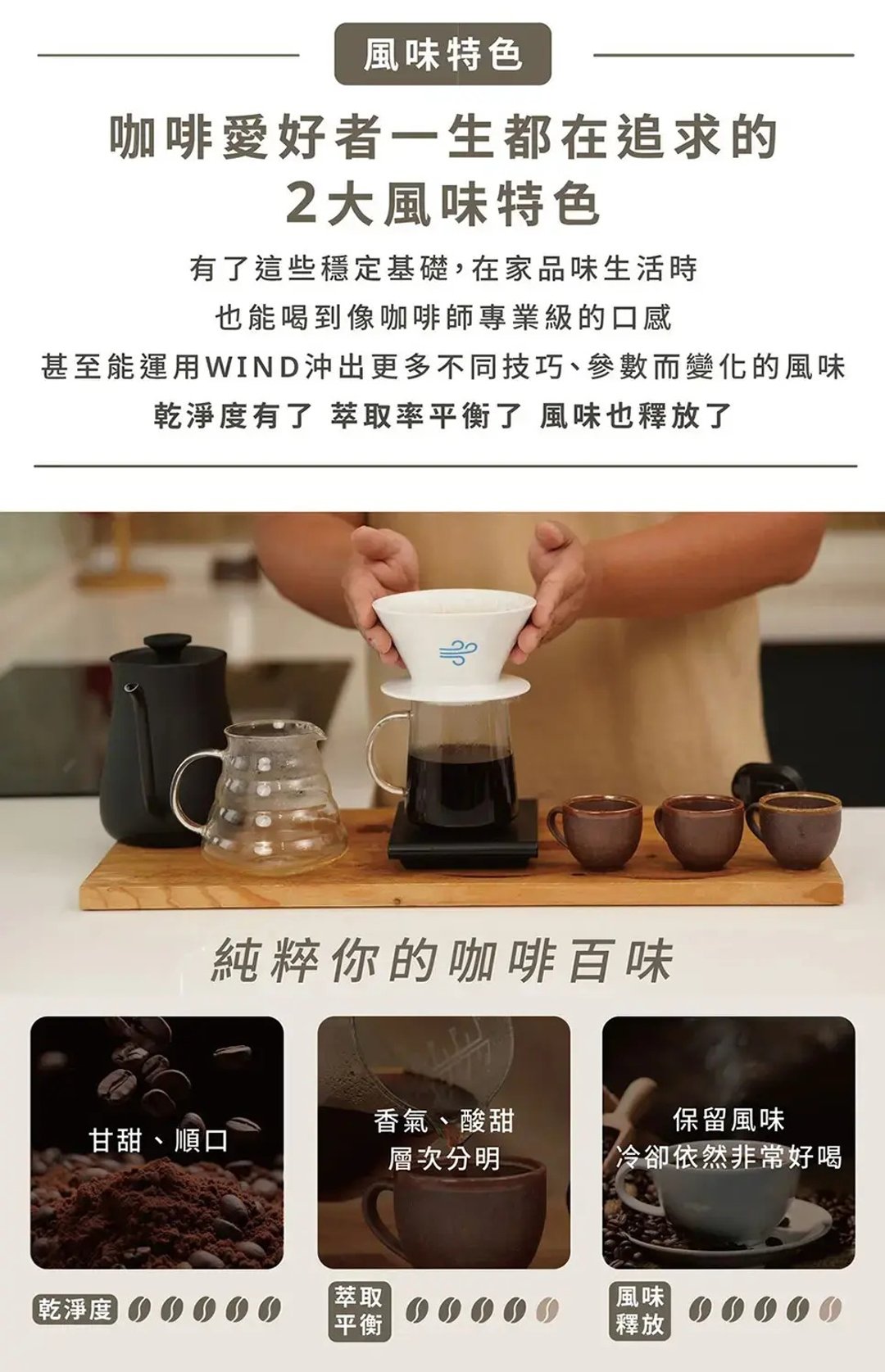 WIND 185蛋糕滤纸 波浪纹滤纸 1~4人份(100张-白色) - 咖啡壶/周边 - 纸 白色