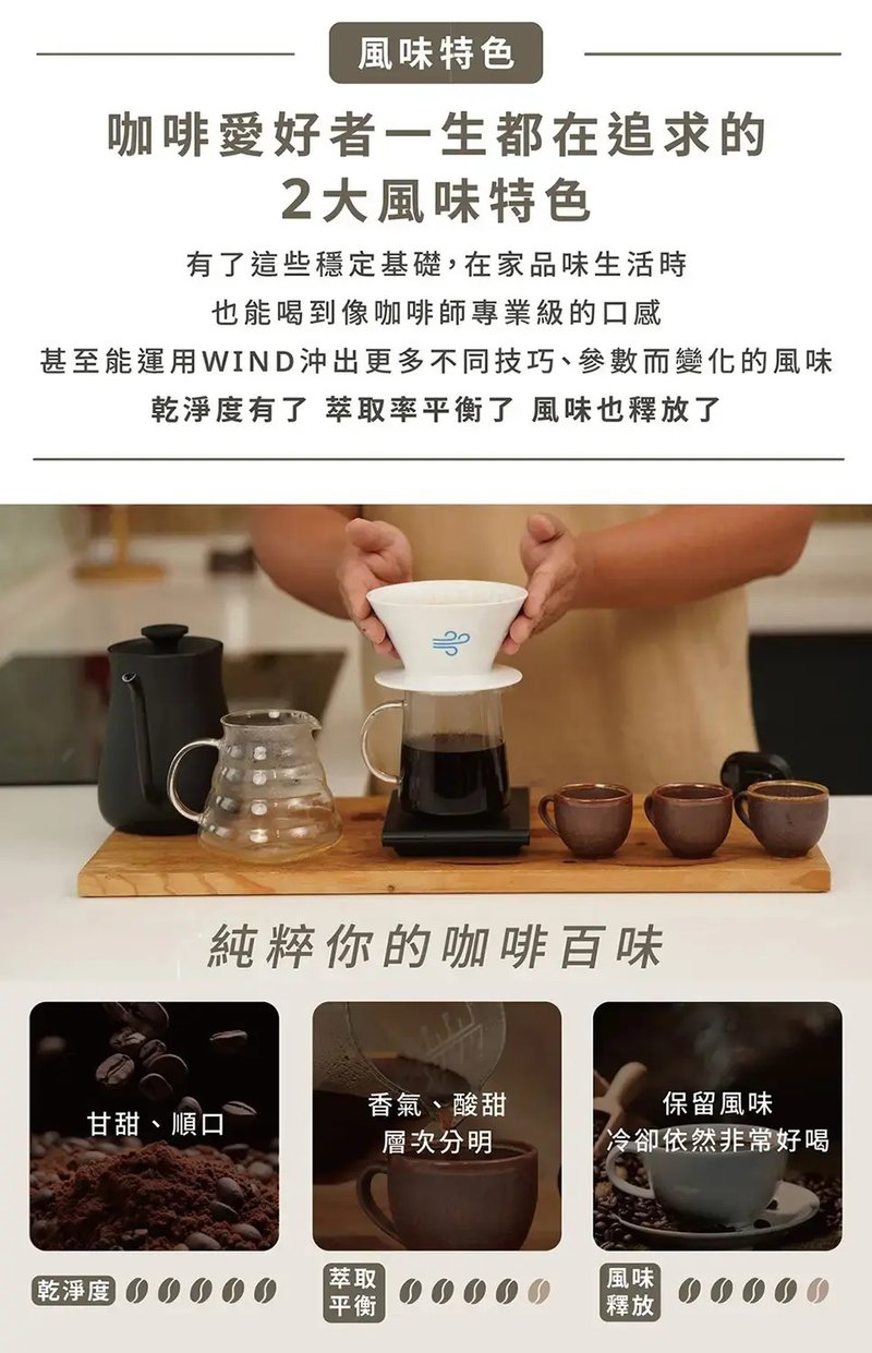 WIND 185蛋糕滤纸 波浪纹滤纸 1~4人份(100张-白色) - 咖啡壶/周边 - 纸 白色