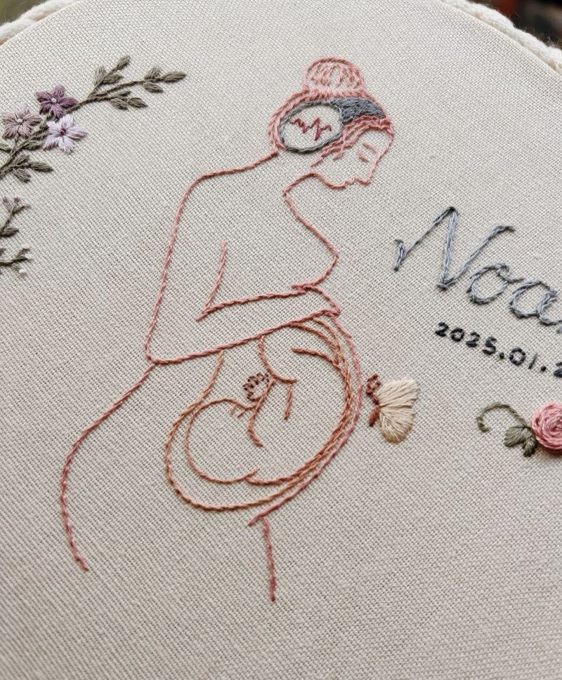 【定制手工刺绣】母与子刺绣挂画 / 定制英文名 / 宝宝出生日 - 订制画像 - 绣线 
