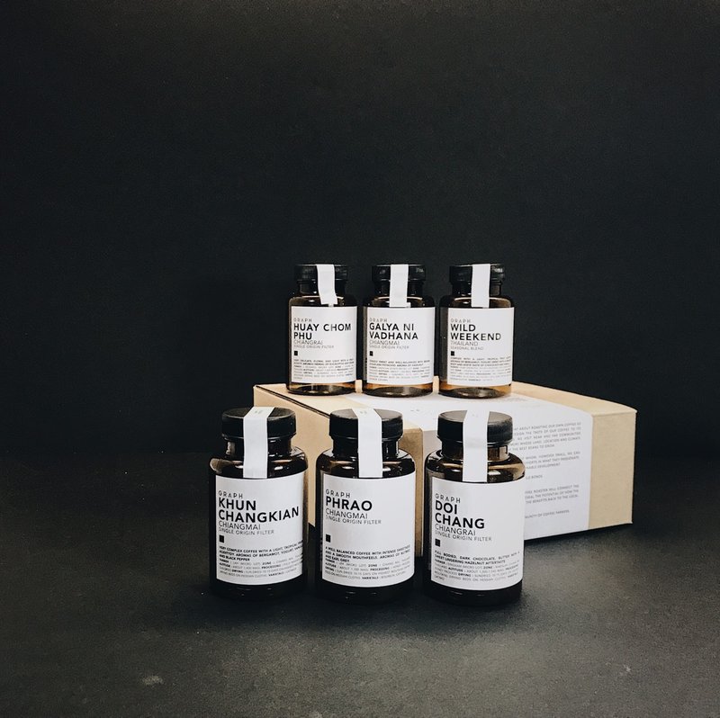 图 | 6 种特殊产地咖啡豆 - 咖啡 - 塑料 咖啡色