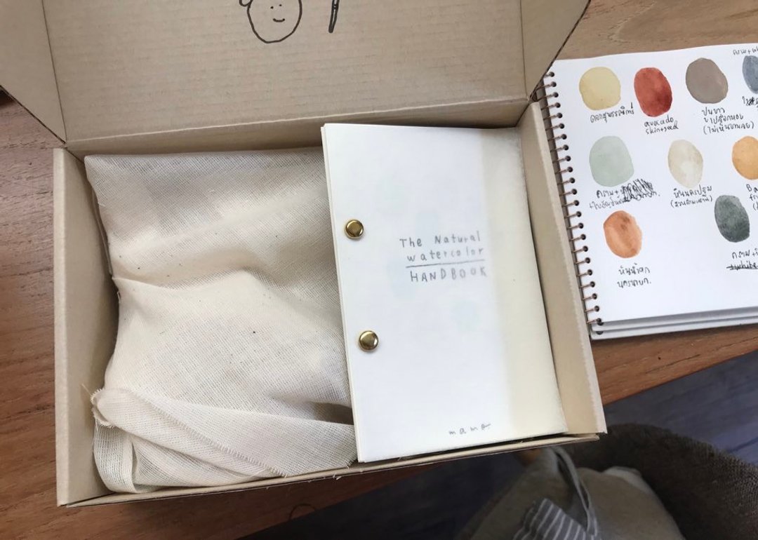 manual book from starter kit - 木工/竹艺/纸艺 - 纸 白色