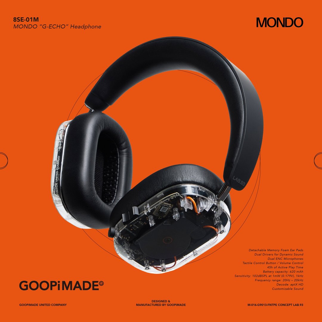 GOOPiMADE '8SE-01M' MONDO 'G-ECHO' Headphone 头戴式蓝牙 - 耳机 - 其他材质 透明
