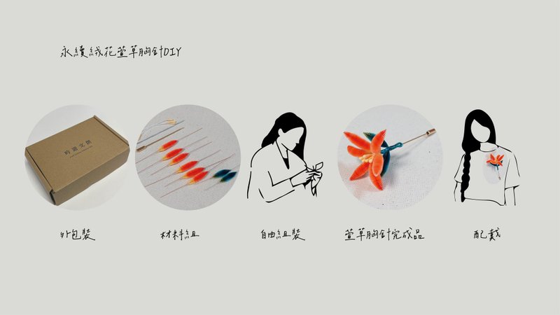 绒花工艺胸针DIY 两款 绒花体验盒 - 其他 - 其他人造纤维 