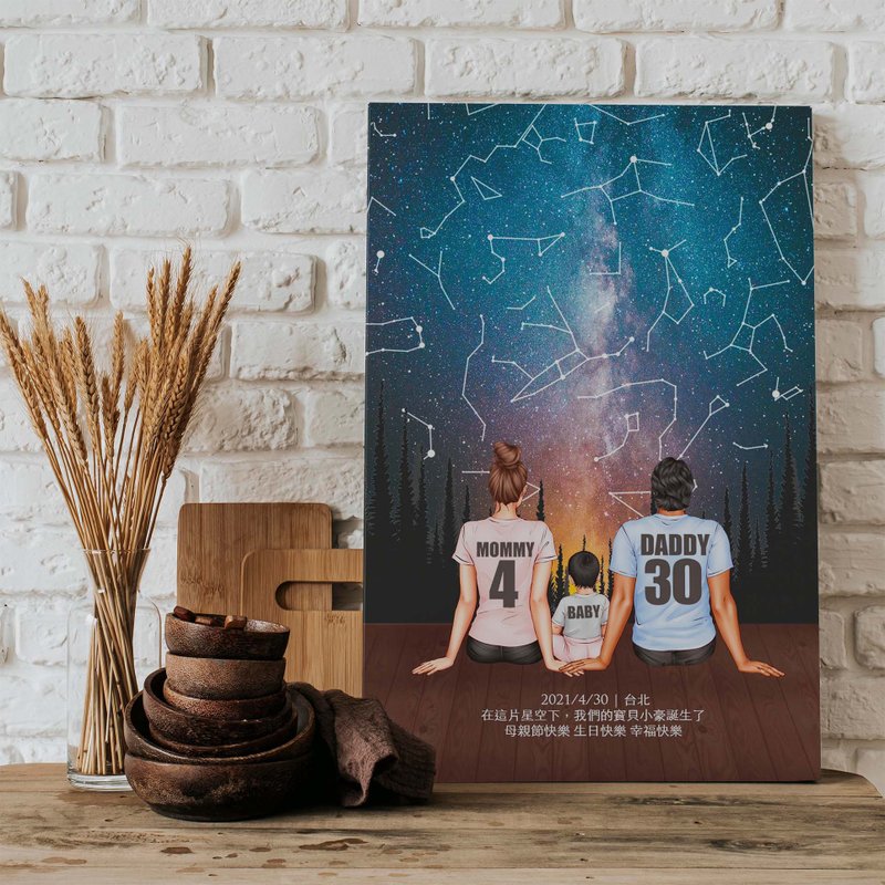 订制生日当天的真实星空图定制家人背影画像家人似颜绘油画无框画 - 订制画像 - 棉．麻 蓝色