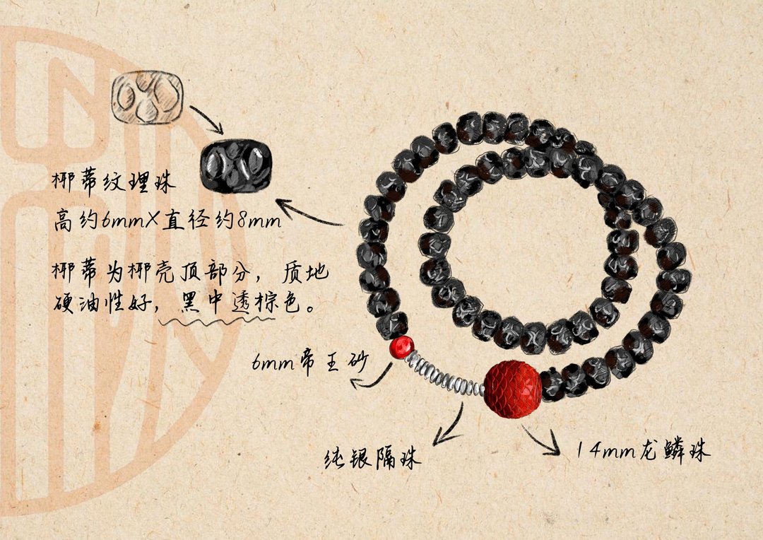 春秋原创设计 | 接单定制 高含量朱砂 | 龙年限定手链 | 新年礼 - 手链/手环 - 植物．花 