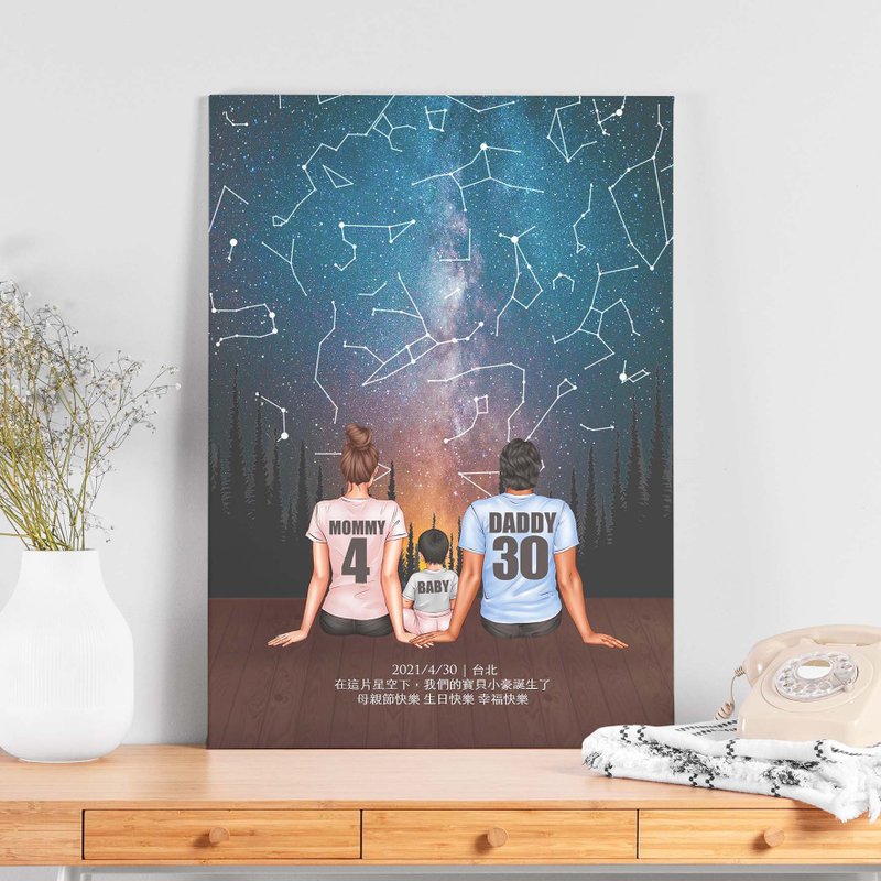 订制生日当天的真实星空图独一无二最特别的母亲节礼物电子图档 - 其他 - 棉．麻 蓝色