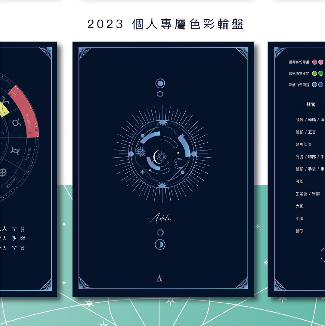 燃点命运能量【定制化】年度贵人运势与幸运色彩能量 - 其他数码设计 - 其他材质 