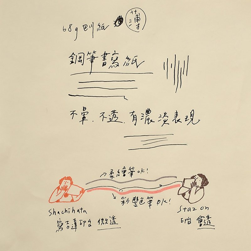 钢笔书写 - 米巴川纸 | 定制化 手工书 - 内页 - 笔记本/手帐 - 纸 白色