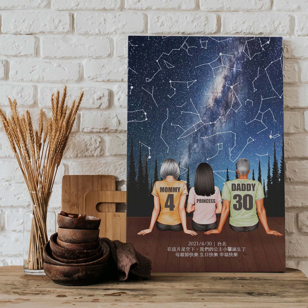 订制生日当天的真实星空图定制家人背影画像家人似颜绘油画无框画 - 订制画像 - 棉 蓝色