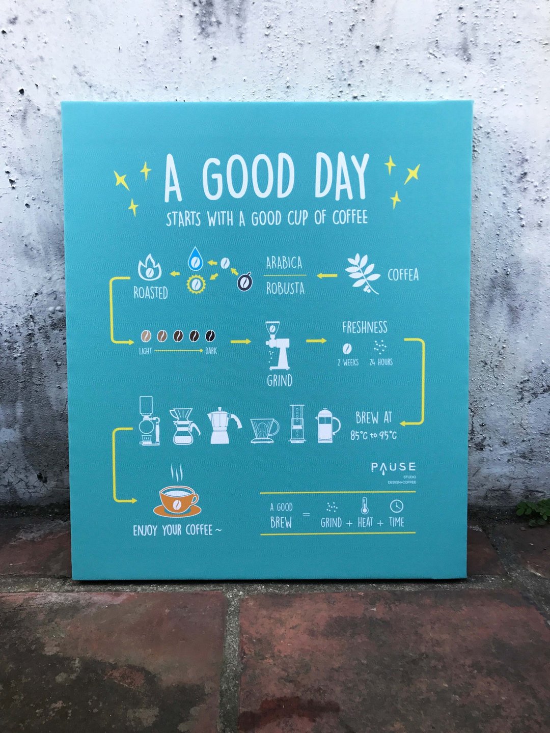 无框画 good day 好咖啡 - 海报/装饰画/版画 - 防水材质 