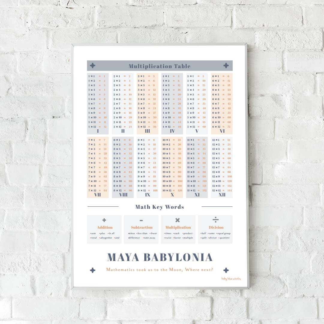 Classic Multiplication Table with Personalized Name  - Kids Poster - 海报/装饰画/版画 - 纸 