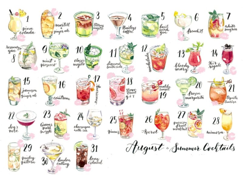 夏日鸡尾酒贴纸 (31枚) - 贴纸 - 纸 