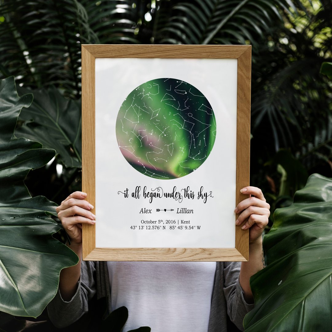 定制化星空图, 给老公老婆的周年纪念日礼物, 女友男朋友生日礼物 - 海报/装饰画/版画 - 其他材质 白色