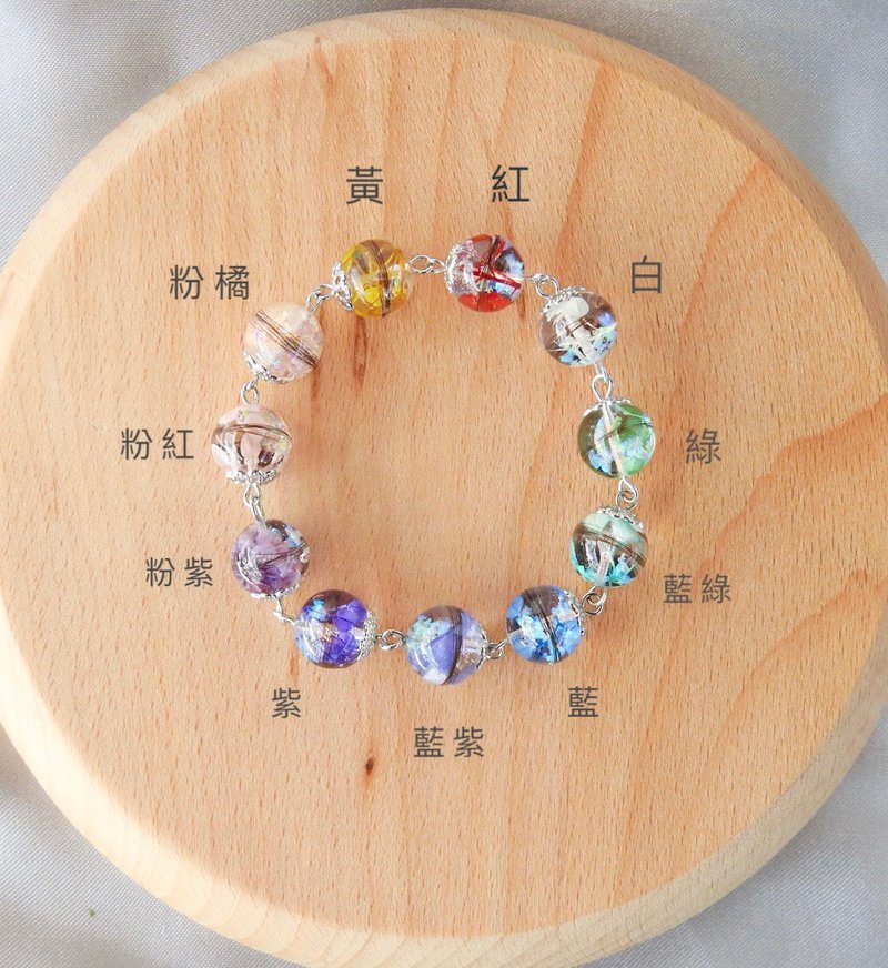加购专区 - 手链/手环 - 其他材质 