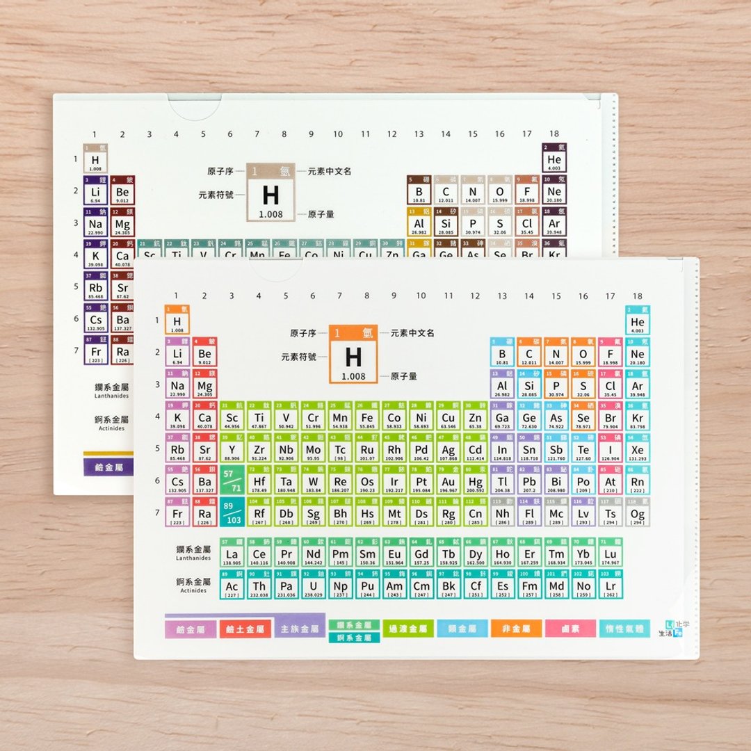 元素周期表 L型资料夹(双款A4)-马卡龙+沉稳大地 - 文件夹/资料夹 - 塑料 多色
