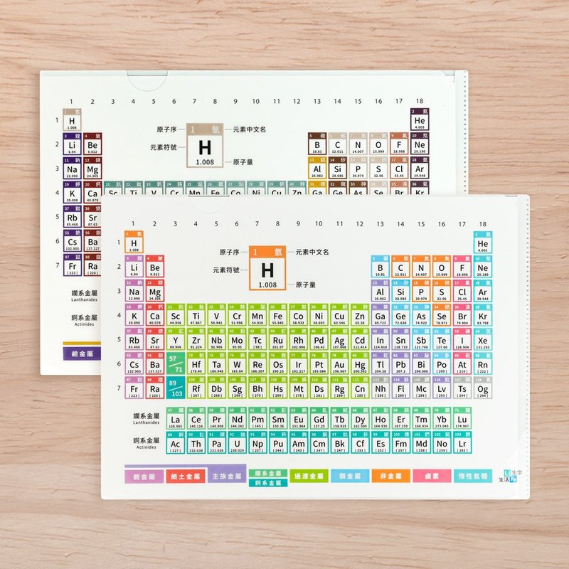 元素周期表 L型资料夹(双款A4)-马卡龙+沉稳大地 - 文件夹/资料夹 - 塑料 多色