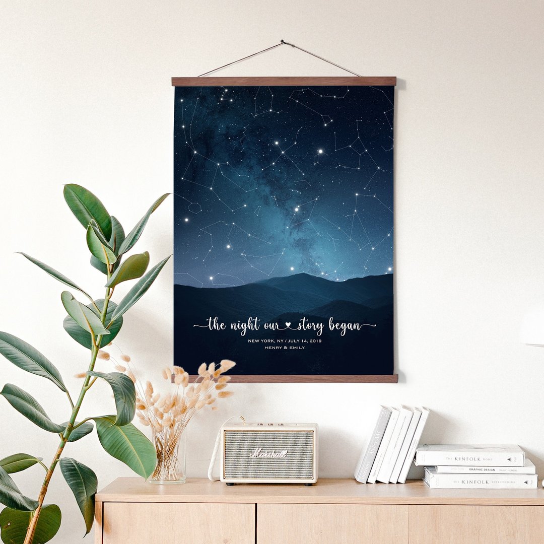 定制化 我们的星空 纪念日 生日 指定日子的星图 结婚周年礼物 - 海报/装饰画/版画 - 纸 蓝色
