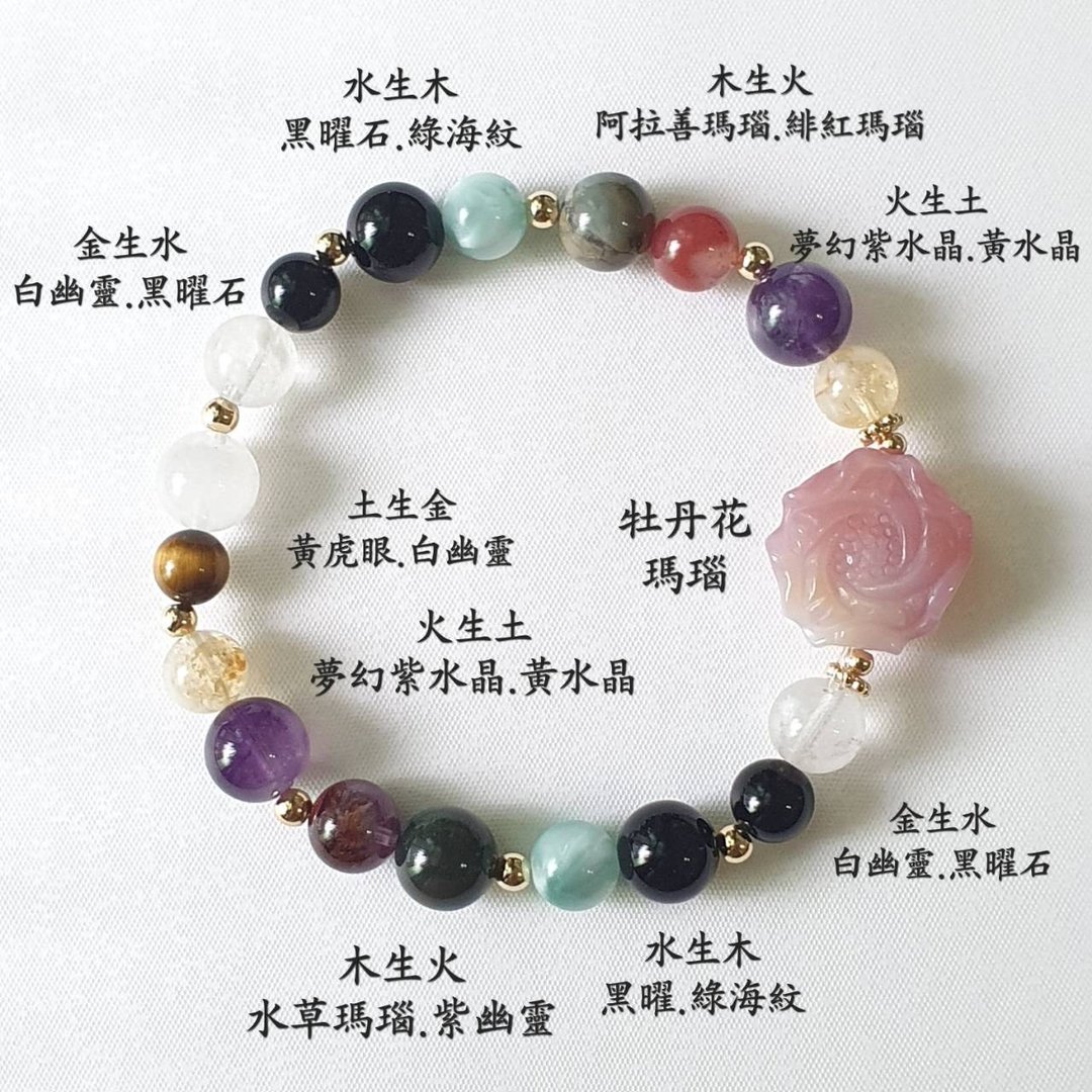 五行手串 – 客订(金水木火土相生) 水晶手串 - 手链/手环 - 水晶 