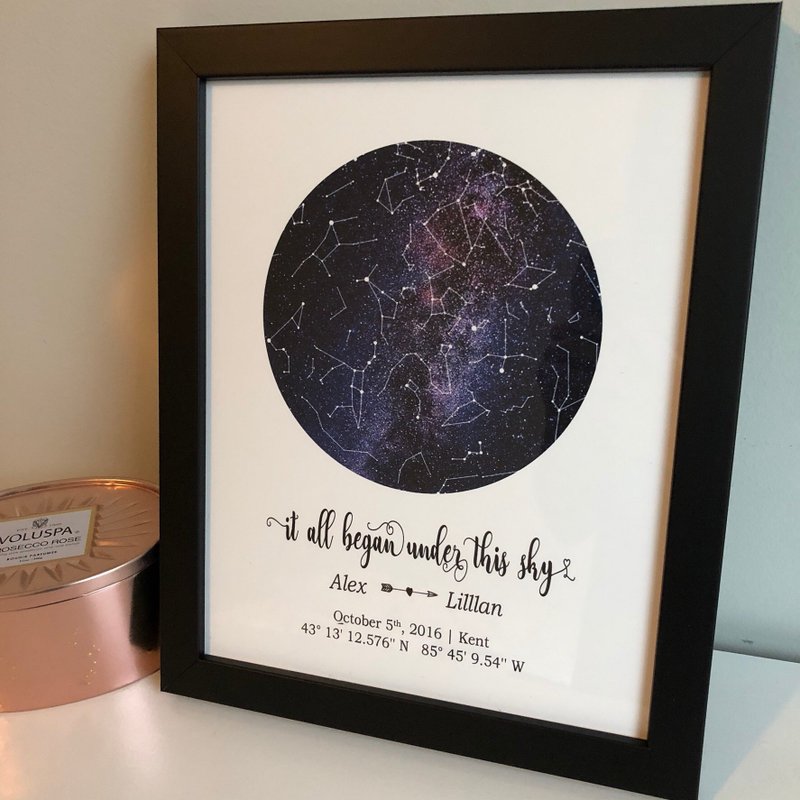 定制化星空图, 给老公老婆的周年纪念日礼物, 女友男朋友生日礼物 - 海报/装饰画/版画 - 其他材质 白色