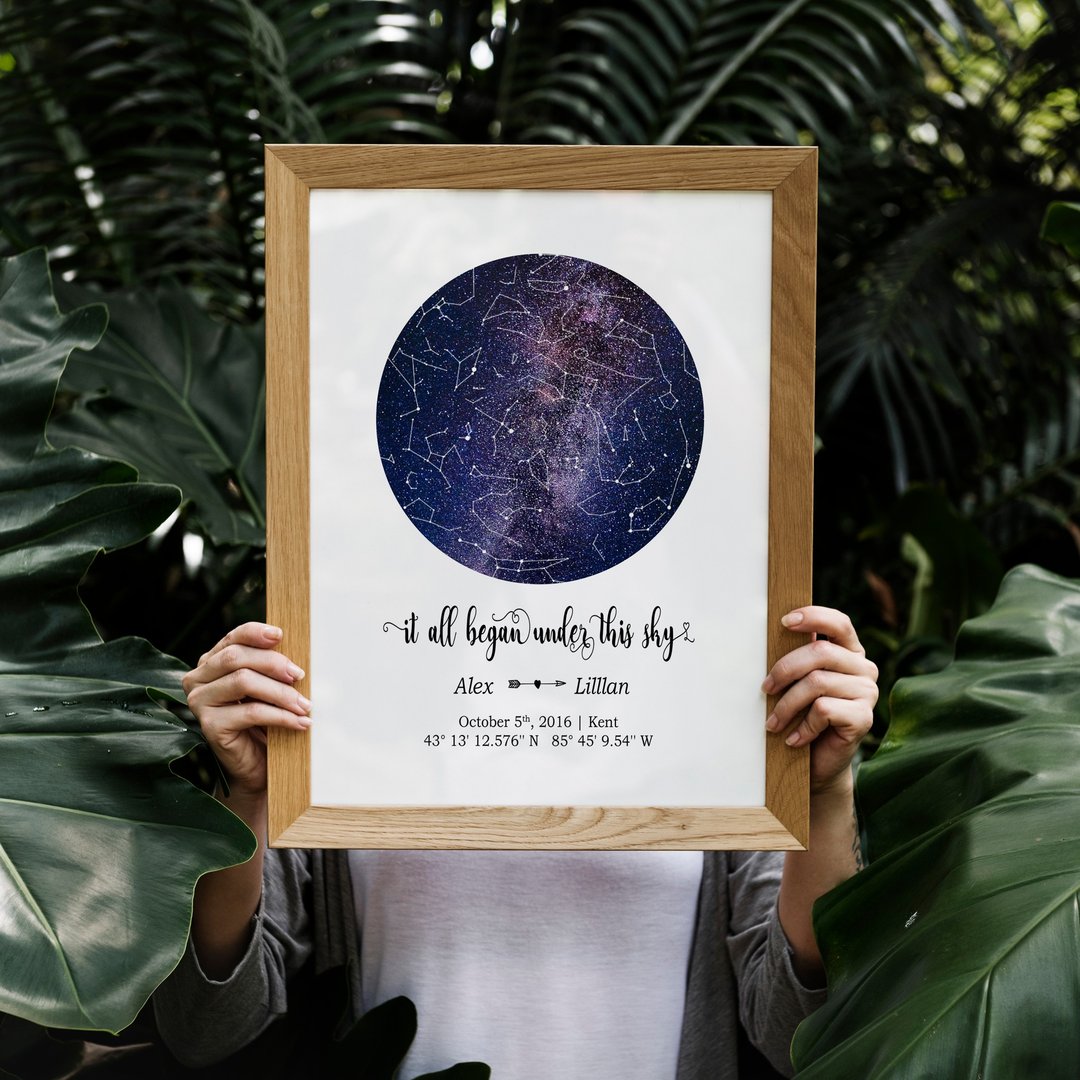 定制化星空图, 给老公老婆的周年纪念日礼物, 女友男朋友生日礼物 - 电子手绘真人画像/绘画/插画 - 其他材质 