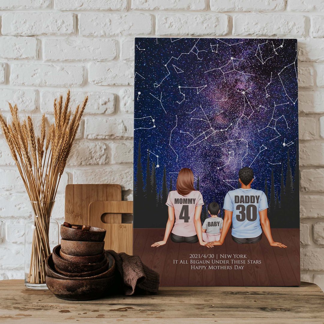 订制生日当天的真实星空图独一无二最特别的母亲节礼物油画无框画 - 玩具/玩偶 - 棉 紫色