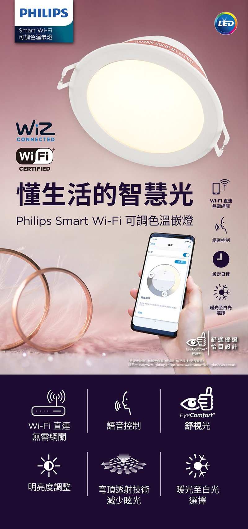 Philips 飞利浦 Wi-Fi WiZ 智慧照明 可调色温嵌灯3入(PW003) - 灯具/灯饰 - 其他材质 