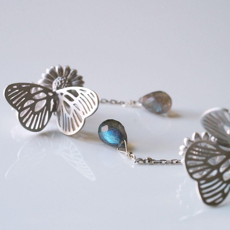Paradis Earrings Silver Labradorite One Ear - 耳环/耳夹 - 其他金属 