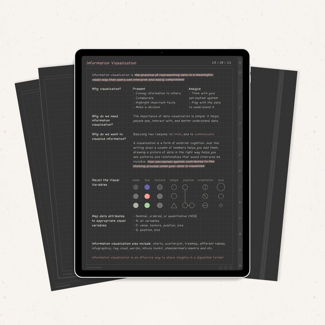 Goodnotes、Notability 的深色模式数字笔记本 | 12节| 2个版本 - 电子手帐及素材 - 其他材质 