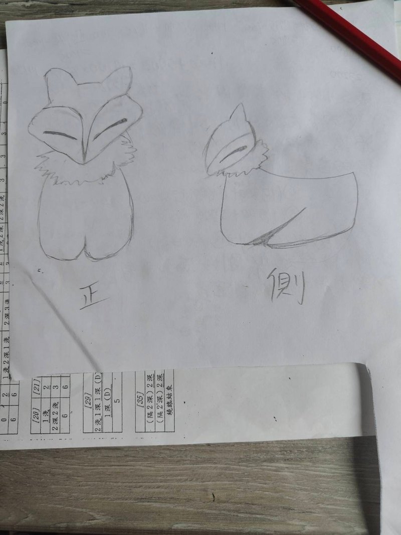 客订商品-狐狸陶盆 - 植栽/盆栽 - 陶 