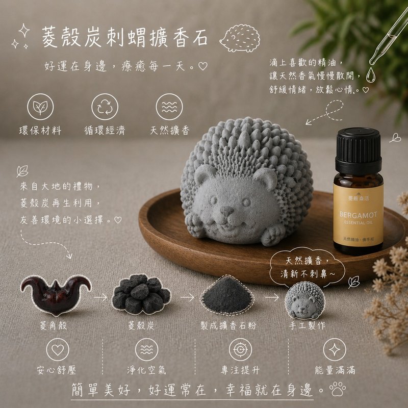 菱炭造型扩香石-小刺猬 - 香薰/精油/线香 - 环保材料 灰色