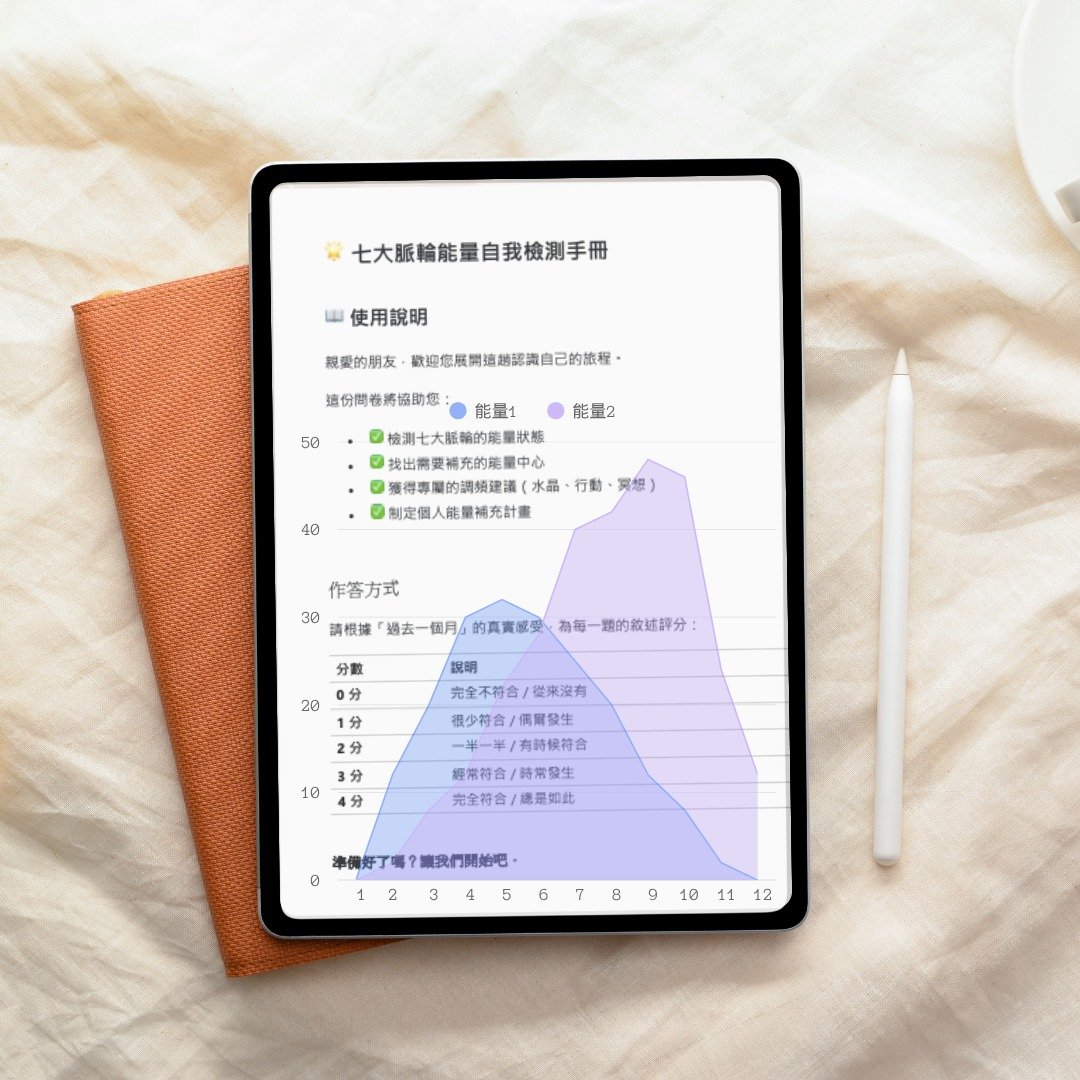 能量诊断 自助式能量分析电子手册 找出专属你的定制水晶手链 - 手链/手环 - 其他材质 