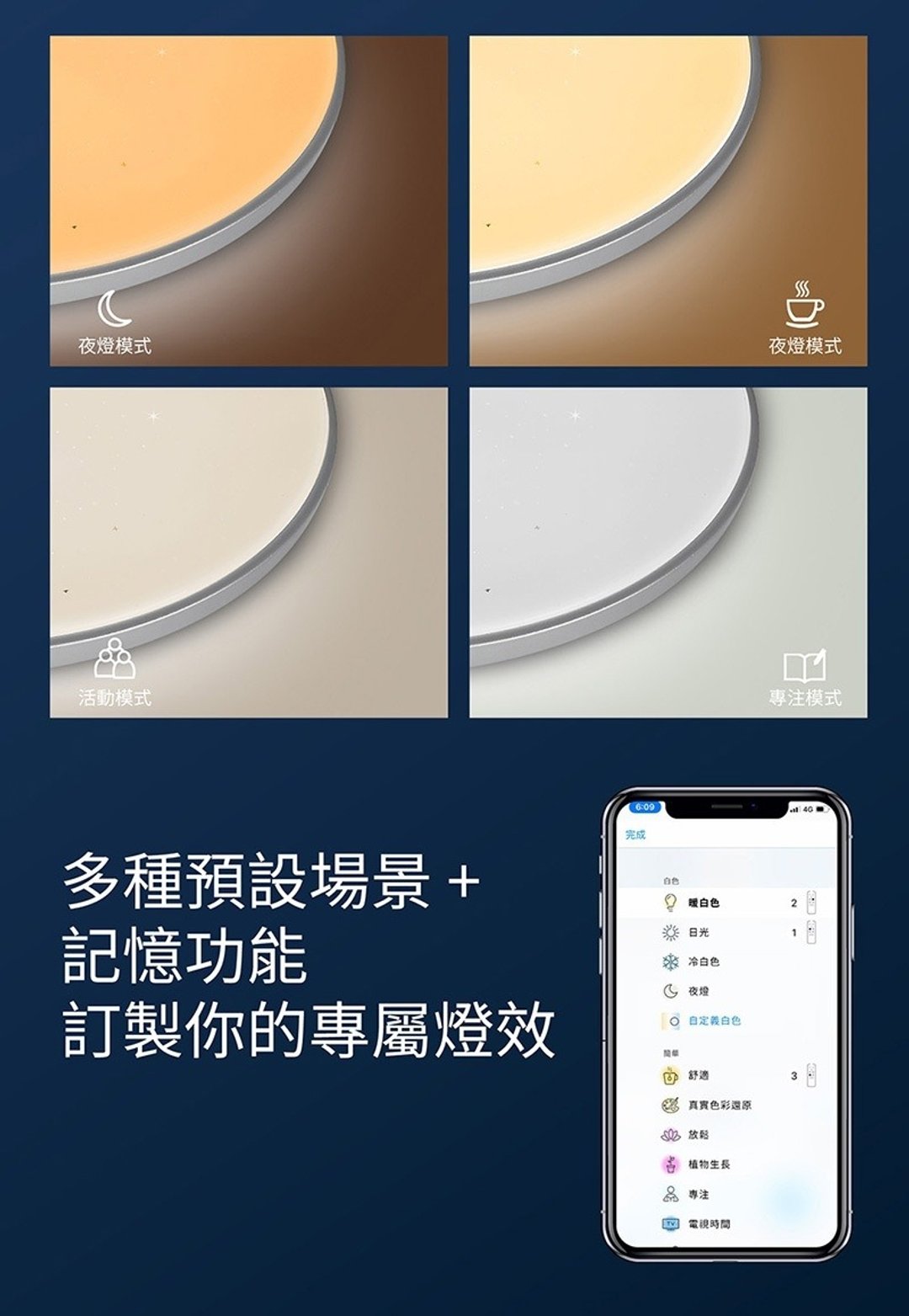 Philips 飞利浦 WiZ 美妍智慧LED吸顶灯 银色 (PW011) - 灯具/灯饰 - 其他材质 