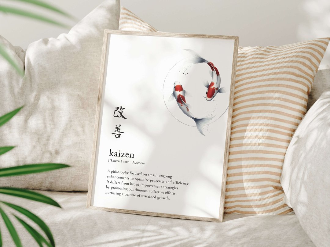 Kaizen 定义 - 日式商业用语数位印刷壁挂艺术 - 其他数码设计 - 其他材质 