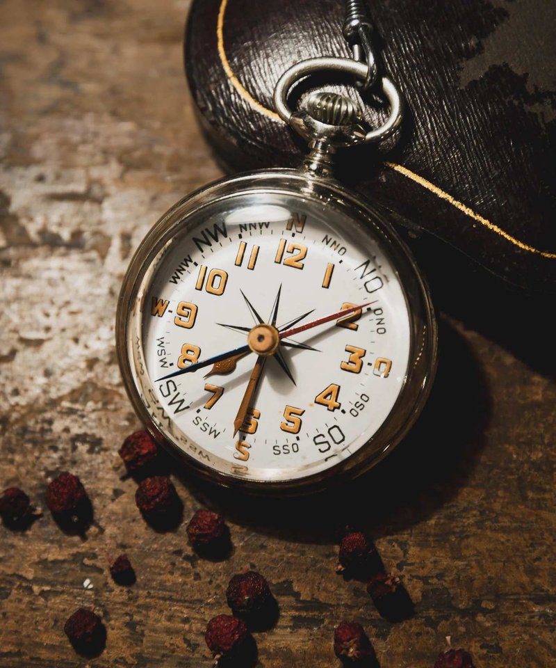 罕见怀表和指南针 - 其他 - 纯银 