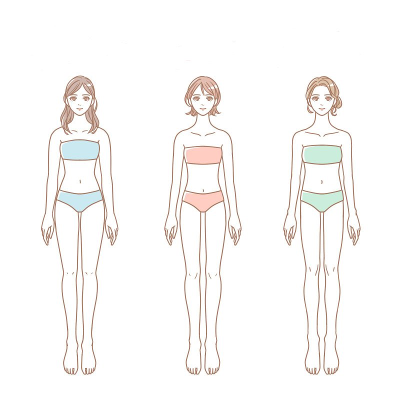 【日韩流行–骨架分析】骨骼诊断 一对一服务(请先消息询问时段) - 其他 - 其他材质 