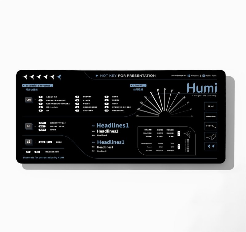 【Windows 快捷键 : Powerpoint】居家办公/鼠标桌垫/定制化礼物 - 鼠标垫 - 橡胶 黑色