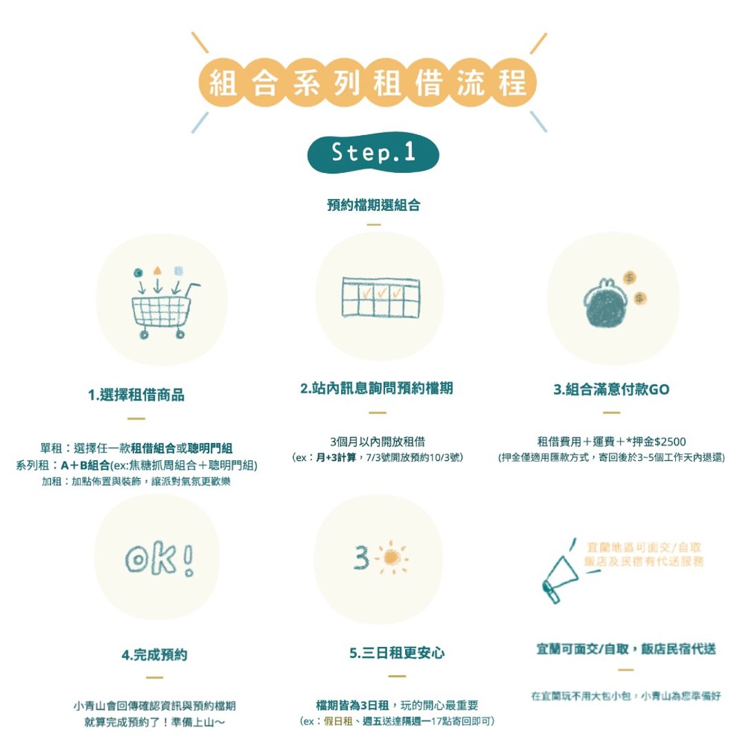 四月日定制画框-柚子 - 木工/竹艺 - 其他材质 