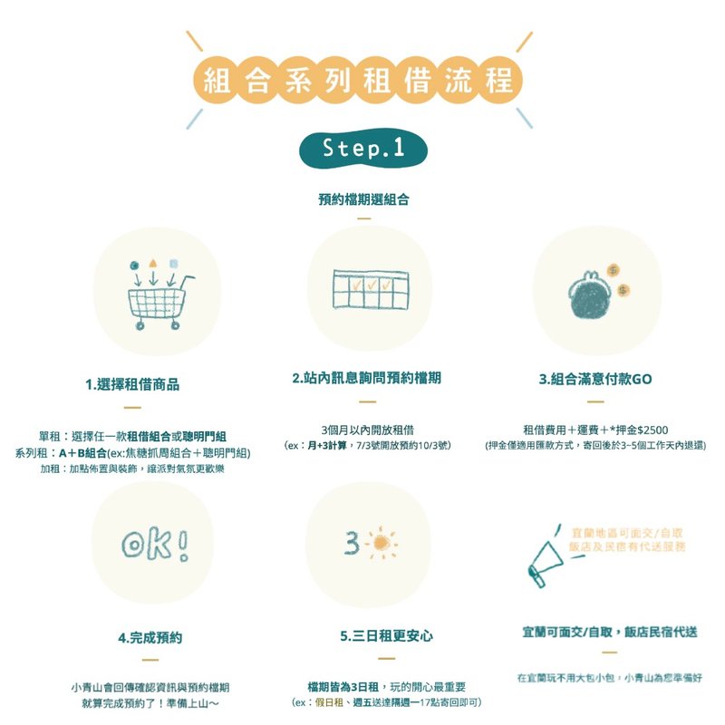 四月日定制画框-柚子 - 木工/竹艺 - 其他材质 