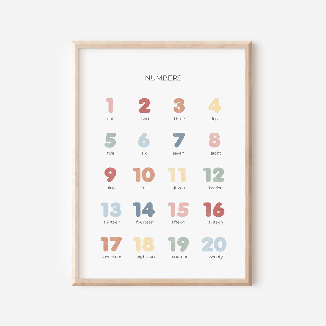 数字1-20 彩虹色－数位下载婴儿房海报 - 电子手绘真人画像/绘画/插画 - 其他材质 