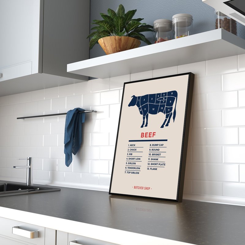 无肉不欢 • 牛 - 牛肉部位插图挂画/肉品专卖店摆设挂画 - 海报/装饰画/版画 - 棉 蓝色