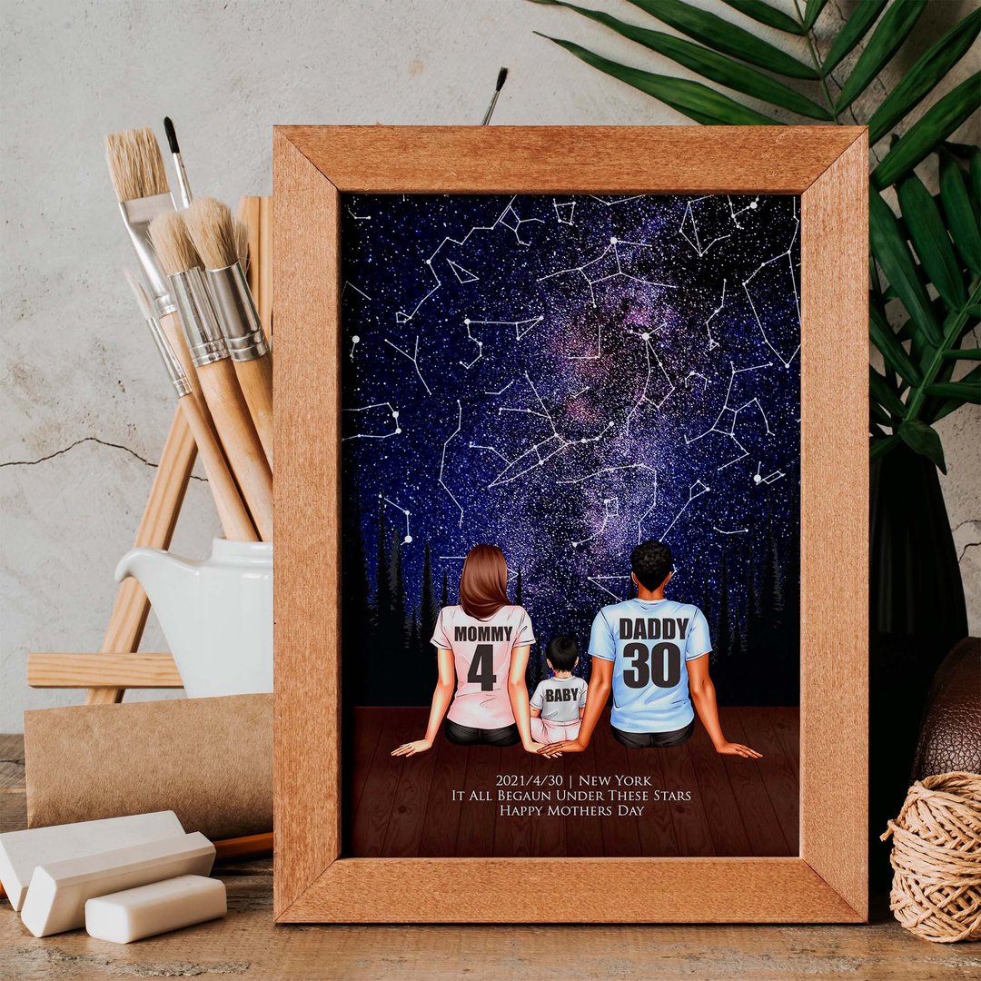 今年最特别的生日礼物母亲节礼物订制独一无二生日真实星空A6木框 - 画框/相框 - 木头 紫色