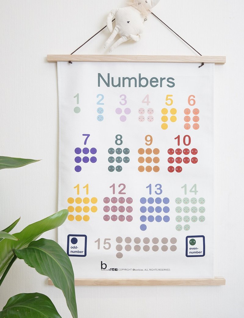 Bonbies儿童学习挂布 | 和我数数 ODD & EVEN NUMBERS 壁饰 装饰 - 儿童家具 - 棉．麻 