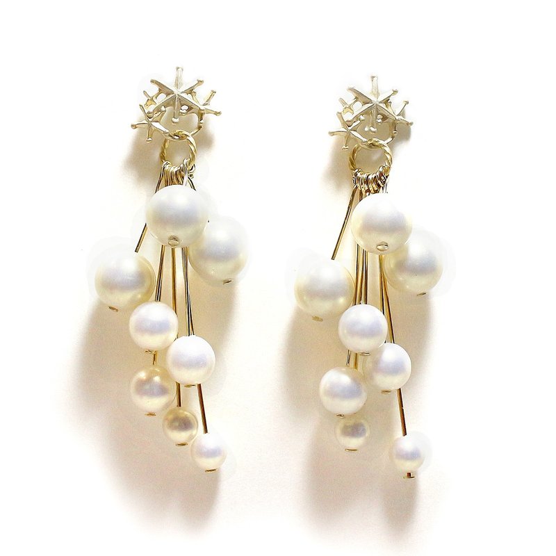 Himmel Himmel earrings PA494 - 耳环/耳夹 - 其他金属 白色