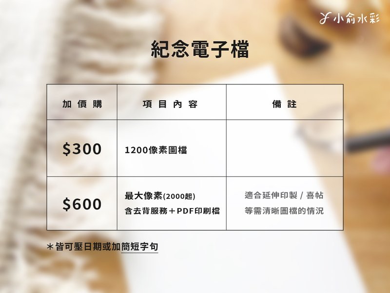 【加购电子档】300 版本 - 订制画像 - 其他材质 