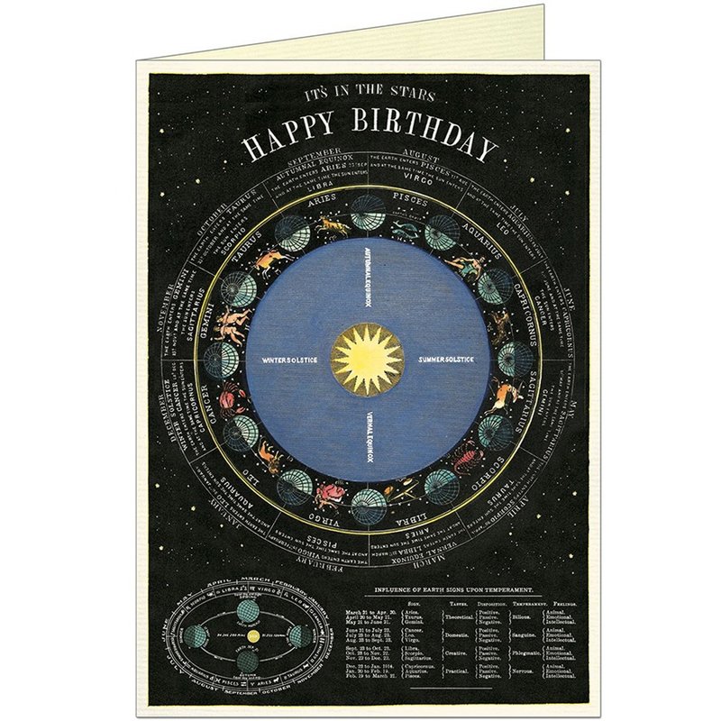 Cavallini & Co.  GREETING CARD 生日卡(大)_黄道十二宫 - 卡片/明信片 - 纸 多色